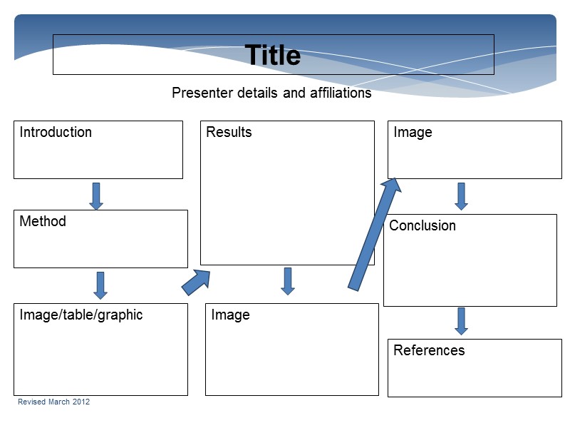 Title Introduction   Method   Image/table/graphic     Results 